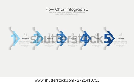 Flow chart infographic design eps10