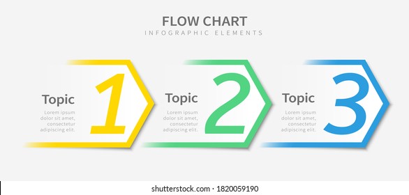 Flow chart infographic template design, colourful infographics with arrow elements.