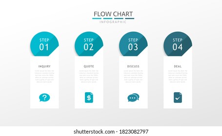 flow chart infographic template with emphasized 4 steps circular design