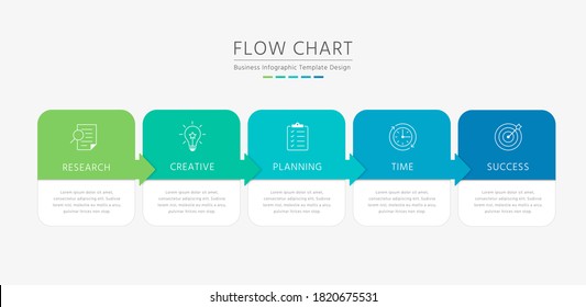 Flow chart infographic template with heading banners horizontally arranged