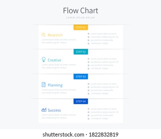 Flow chart infographic template with simple design and four options used for business presentation