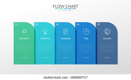Flow chart infographics design template for business with five steps
