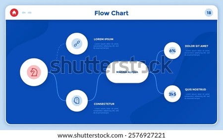 Flow Chart template for business strategy performance infographic chart design. Online service to make effective workflow planning. Instructional graphics with 5 steps for company website