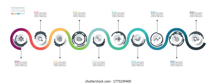 Flow circle business idea strategy thinking line and new passion by infographic design.