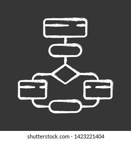 Flow diagram chalk icon. Flowchart. Elements structure and interaction. Process visualization. Problem solving stages. Program logic sequence. Algorithm. Isolated vector chalkboard illustration