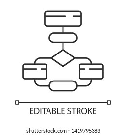 Flow diagram linear icon. Flowchart. Process visualization. Problem solving stages. Algorithm. Thin line illustration. Contour symbol. Vector isolated outline drawing. Editable stroke