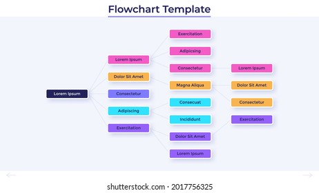 Flow diagram or tree chart with colorful rectangular elements. Concept of business project hierarchy visualization. Simple infographic design template. Modern flat vector illustration for report.