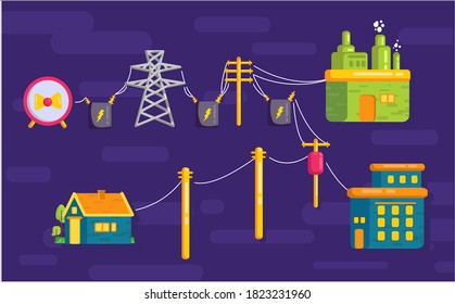the flow of electricity generation to various areas both homes, factories, companies, is very suitable to be an example of presentation materials and infographics about the flow of power plants