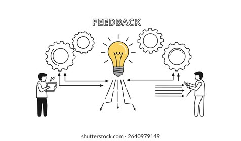The Flow of Feedback Essential System Helps Create Improved Products Services Outcomes