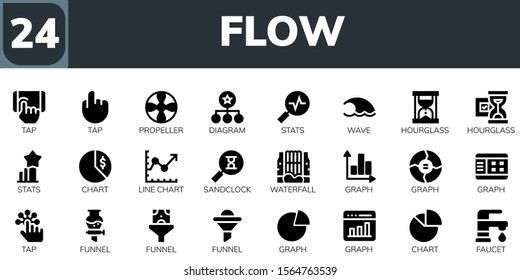 flow icon set. 24 filled flow icons.  Simple modern icons about  - Tap, Propeller, Diagram, Stats, Wave, Hourglass, Chart, Line chart, Sandclock, Waterfall, Graph, Funnel, Faucet