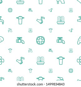 flow icons pattern seamless white background. Included editable outline hands washing, fan, tap, fountain, smoke icons. flow icons for web and mobile.