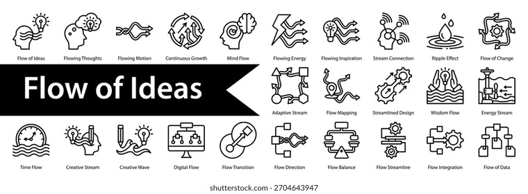 Flujo de la línea de ideas hoja de iconos y colección