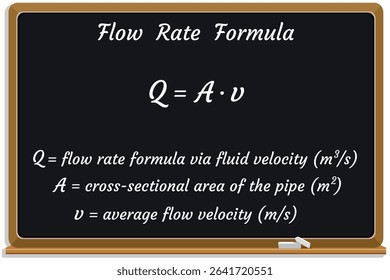 Flow Rate Formula on a black chalkboard. Education. Science. Formula. Vector illustration.	
