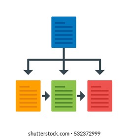 Flowchart