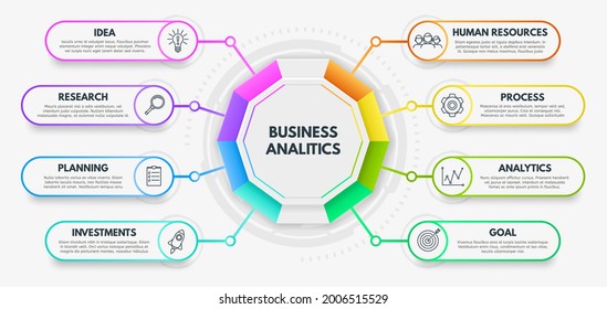 Flowchart business infographic. Business timeline flowchart diagram, workflow process layout infographic vector illustration. Flowchart steps concept. Information research, planning and investment