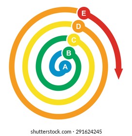 Flowchart with color spiral, for your template