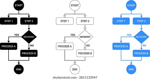 Flowchart with decision symbols and process steps in vector style isolated on transparent background, Vector