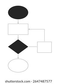 Flowchart diagram with arrows and geometric shapes 2D line object. Logical flow. Decision tree chart. Process management isolated clipart vector ink outline item. Monochrome spot illustration