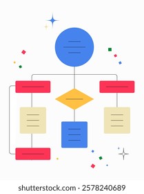 Flowchart Diagram In Flat Vector Illustration Symbolizing Workflow, Process Mapping, And Business Strategy, Isolated On White Background