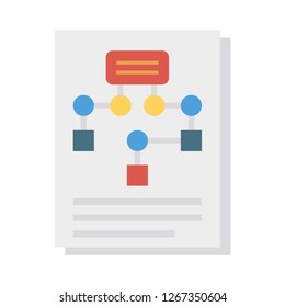 flowchart   diagram  planning 