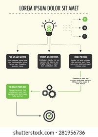 Flowchart diagram for presentation. Business concept. Developing idea flowchart. 