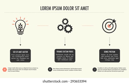 Flowchart diagram for presentation. Business concept. Developing idea flowchart.