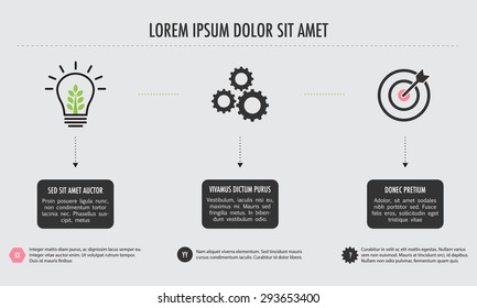 Flowchart diagram for presentation. Business concept. Developing idea flowchart.