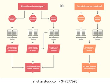 Flowchart diagram for presentation. Business concept. Developing idea flowchart. Book flowchart.