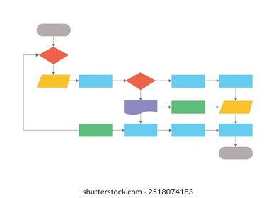 Diagrama de diagrama de flujo, Diseño de programas de software, Proceso de flujo de trabajo, Ilustración vectorial. 