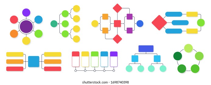 Flowchart diagram. Workflow flow charts, business structural infographics chart and flowing diagrams isolated vector set. Business hierarchy structure, diagram and flowchart organizational