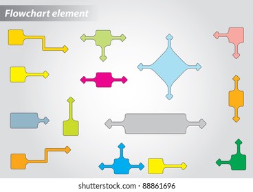 Flowchart element - abstract illustration with background