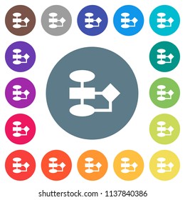 Flowchart flat white icons on round color backgrounds. 17 background color variations are included.