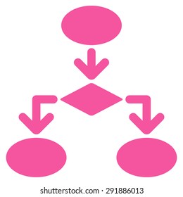 Flowchart icon from Commerce Set. Vector style: flat symbol, pink color, rounded angles, white background.