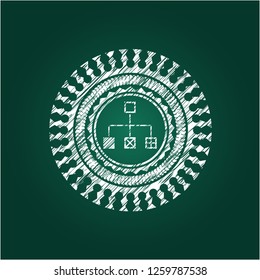 flowchart icon drawn on blackboard