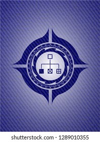 flowchart icon inside badge with denim background