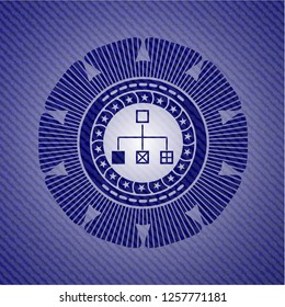 flowchart icon inside badge with jean texture