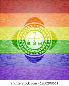 flowchart icon inside emblem on mosaic background with the colors of the LGBT flag