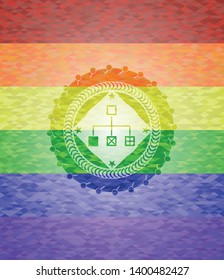 flowchart icon inside emblem on mosaic background with the colors of the LGBT flag
