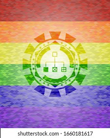 flowchart icon inside emblem on mosaic background with the colors of the LGBT flag