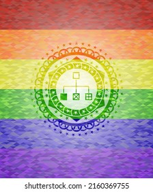 flowchart icon inside emblem on mosaic background with the colors of the LGBT flag. 