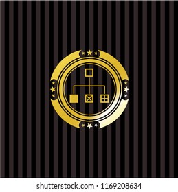 flowchart icon inside golden badge or emblem