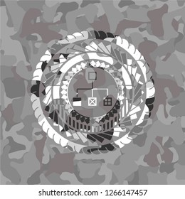 flowchart icon inside grey camo texture