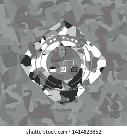 flowchart icon inside grey camouflage texture