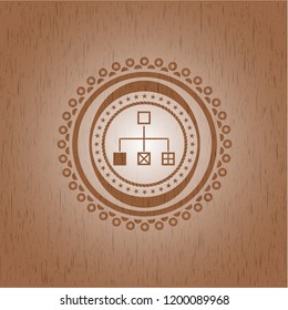flowchart icon inside retro style wood emblem