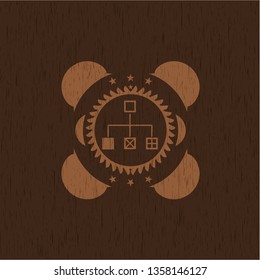  flowchart icon inside retro style wooden emblem