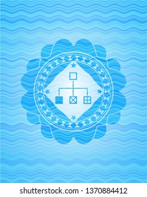 flowchart icon inside water representation badge.
