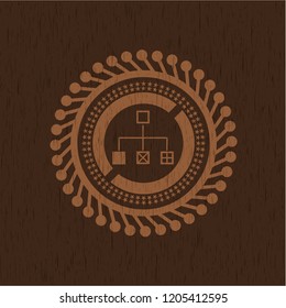 flowchart icon inside wooden emblem