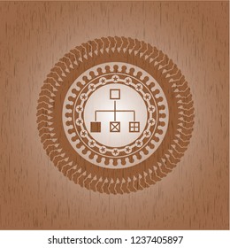 flowchart icon inside wooden signboards