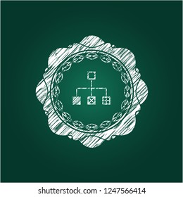 flowchart icon on chalkboard