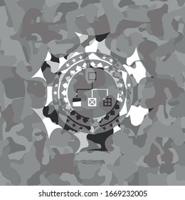 icono del diagrama de flujo en textura gris camuflada